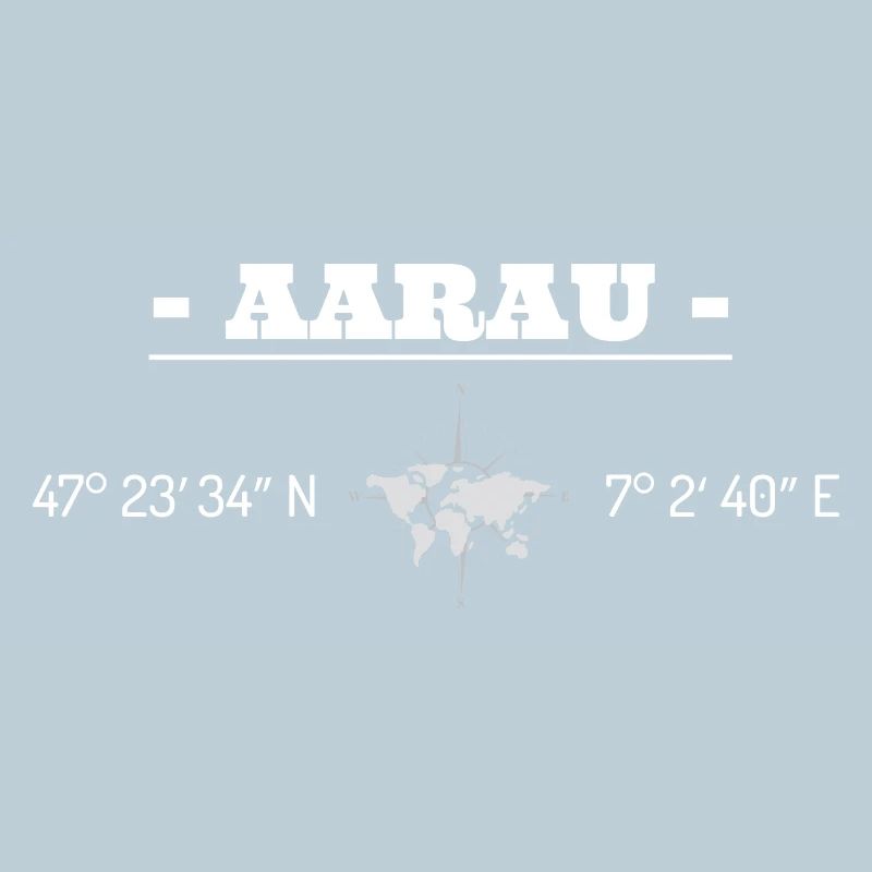 Coordinates Aarau Switzerland