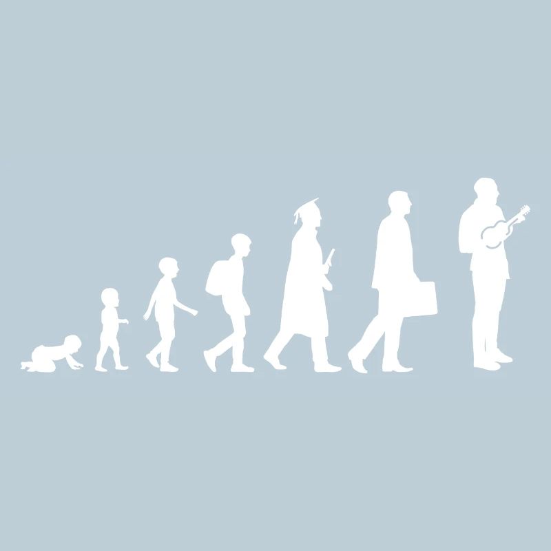 Evolution Ukulele