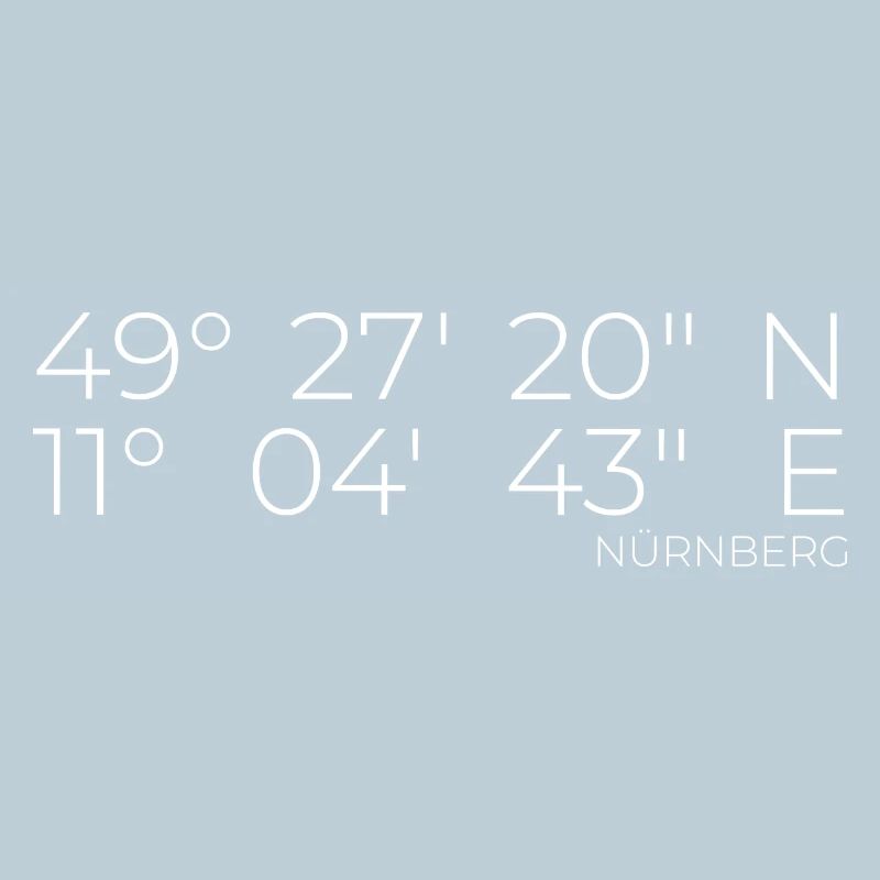 Coordinates Nuremberg