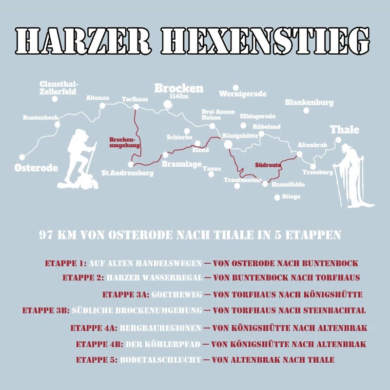 Harzer Hexenstieg Wandergruppen - 5 Etappe