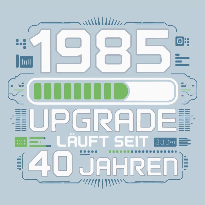 1985 Upgrade Anniversary