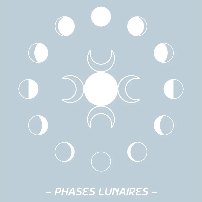 Lunar Phases