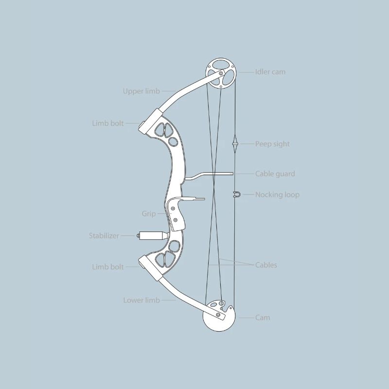 Archery Compound Bow