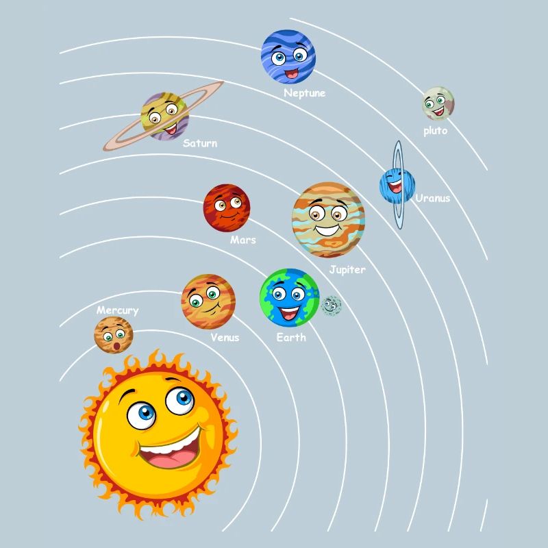 Solar system
