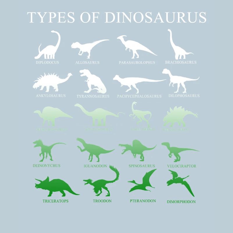Dinosaurier