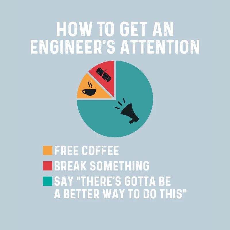 How To Get Engineer’s Attention Break Something