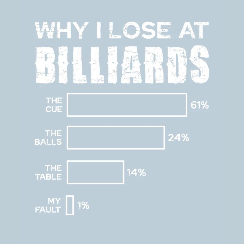 Pourquoi je perds au billard