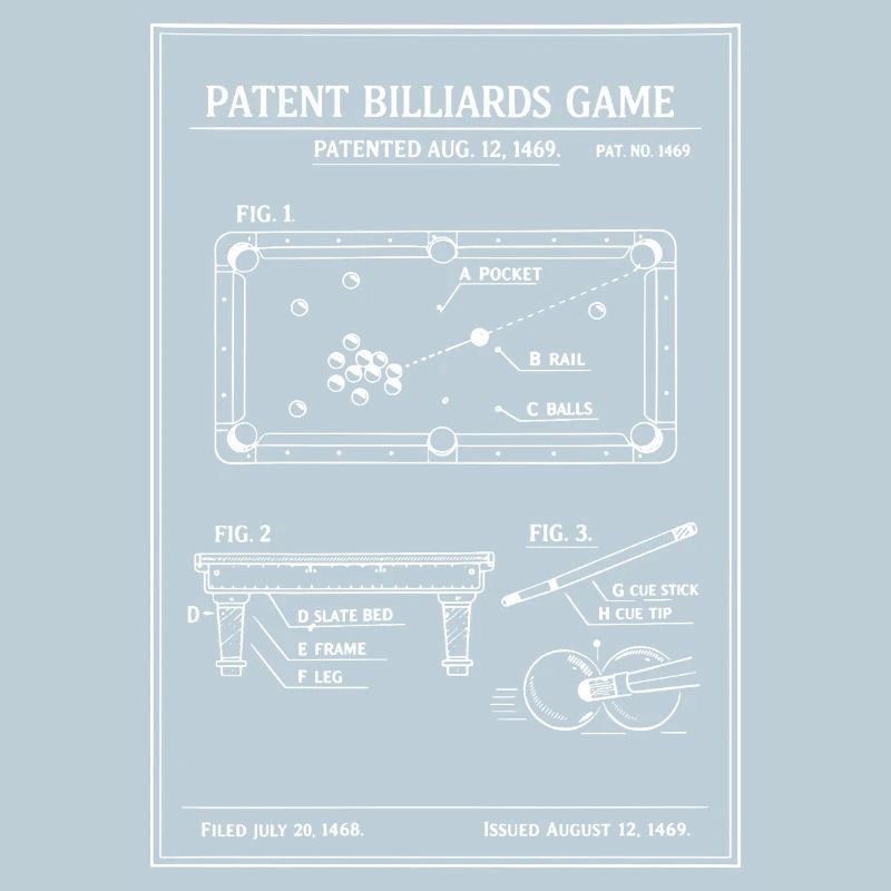 Patent Billiards Blueprint