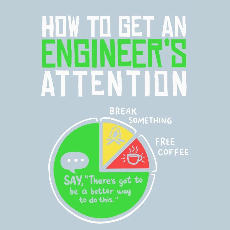 Engineer: How to Get Their Attention