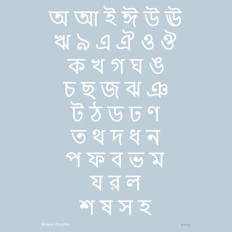 Abugida bengali (blanc)
