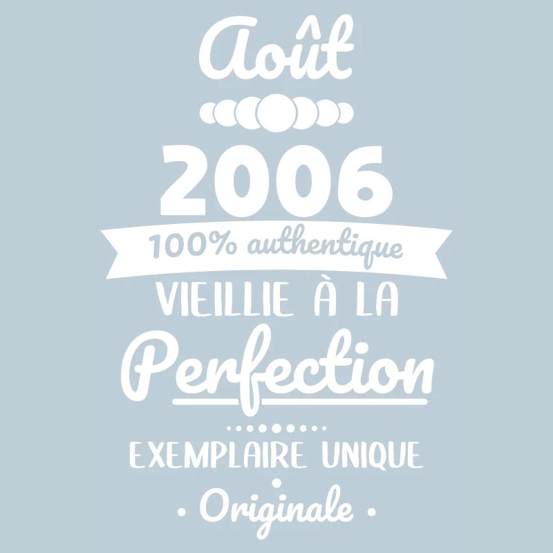 20th Anniversary - August 2006 Original