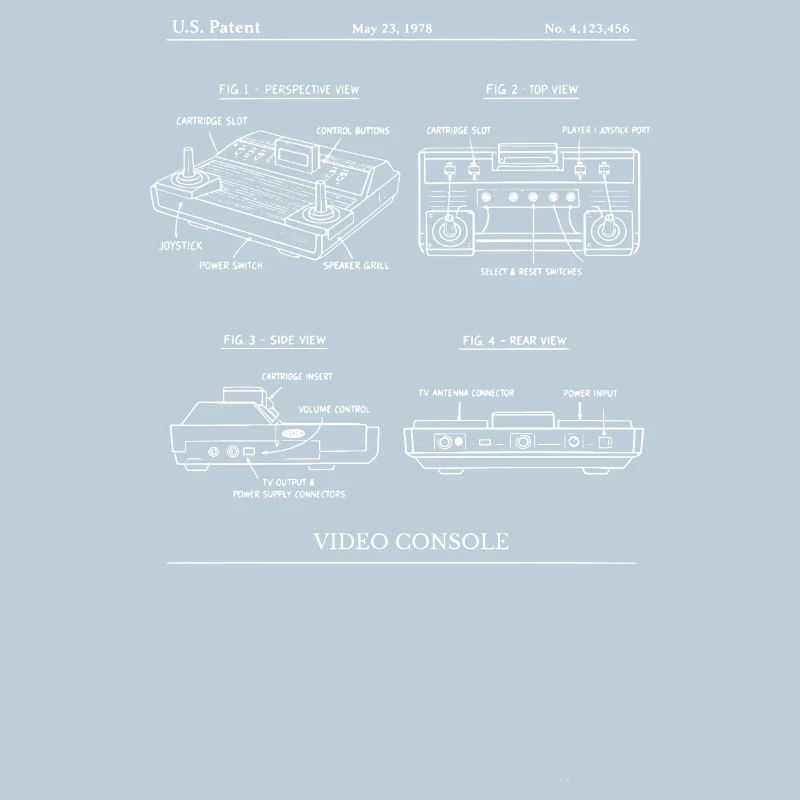 Conception des plans de console rétro