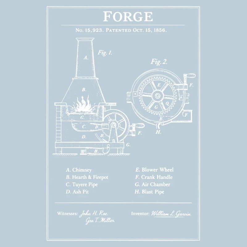 Forge Gear Blueprint