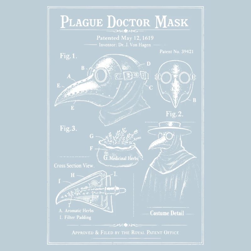 Plan du Docteur de la Peste à Bec