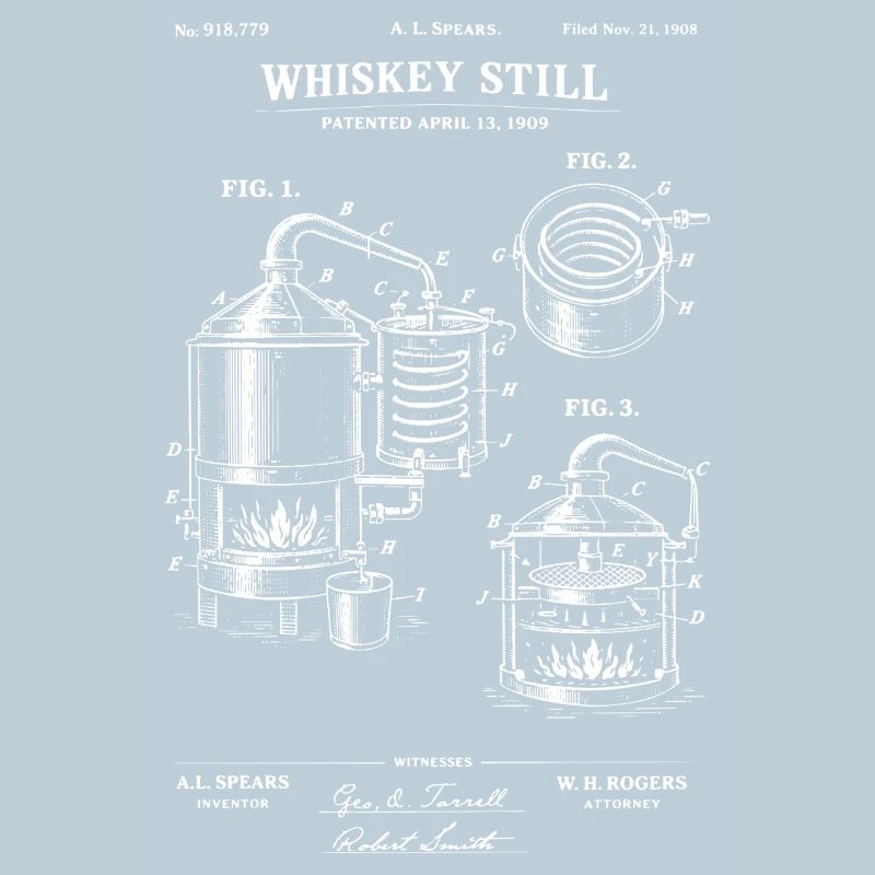 Skizze des Whiskey-Still-Bauplans