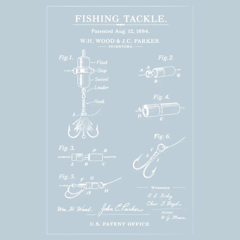 Plan d’équipement de pêche vintage