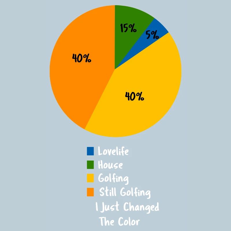 Funny Golfing Pie Chart Hobby Humor Graphic