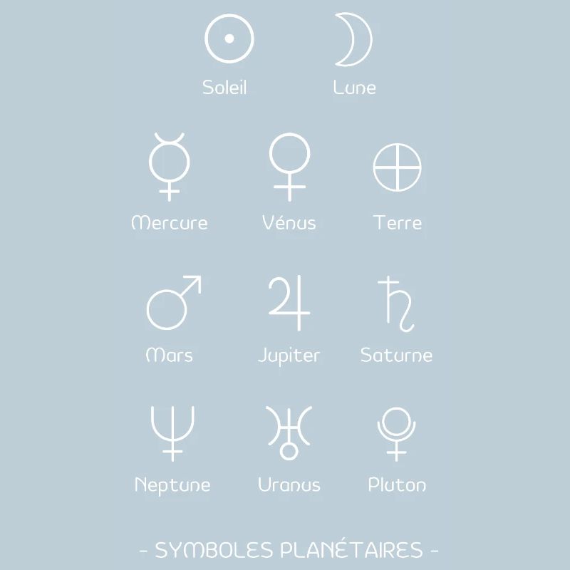 Planetary Symbols