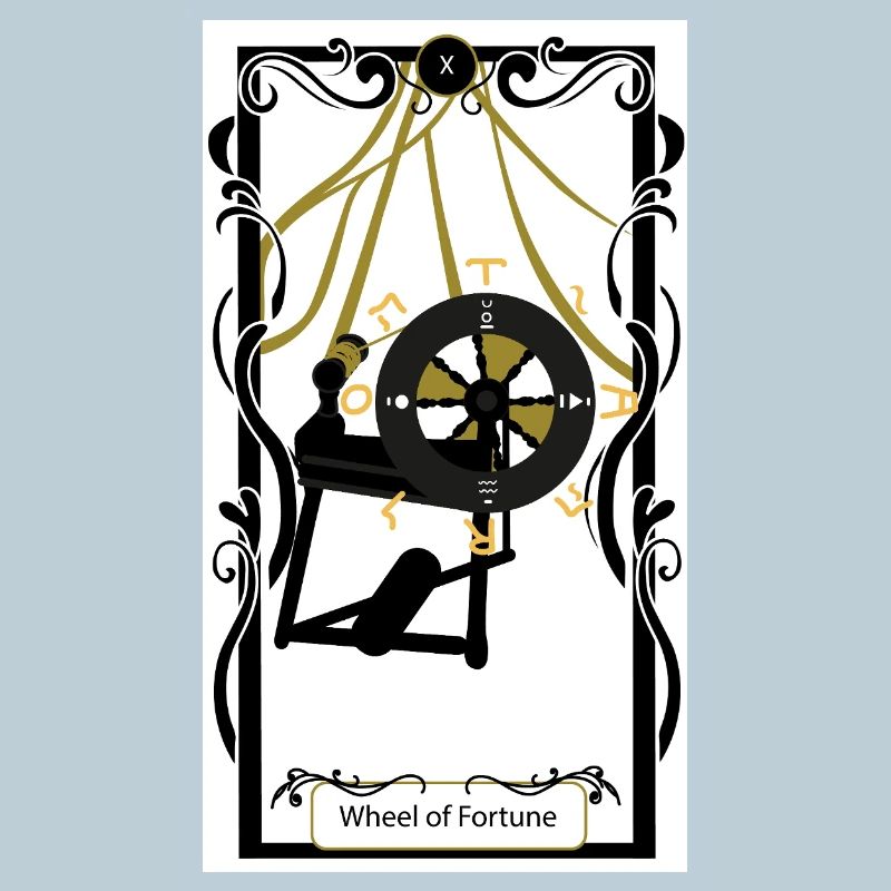 Roue de Fortune 