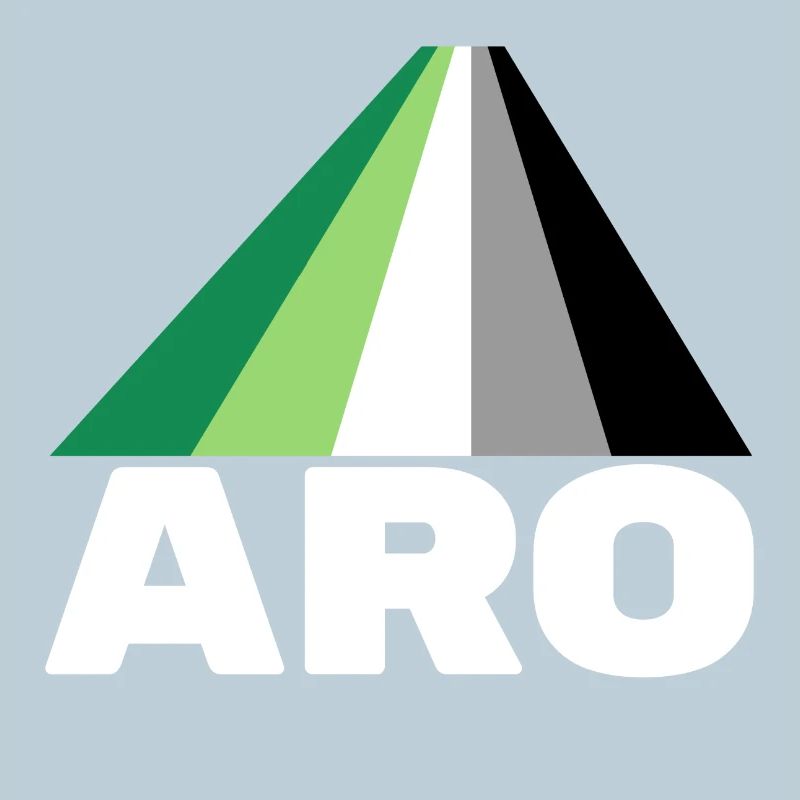 Aromantik, aromatisch, aro