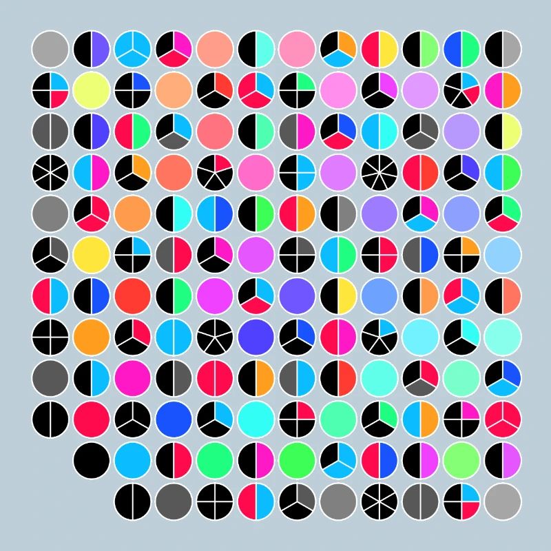Gaussian Primes