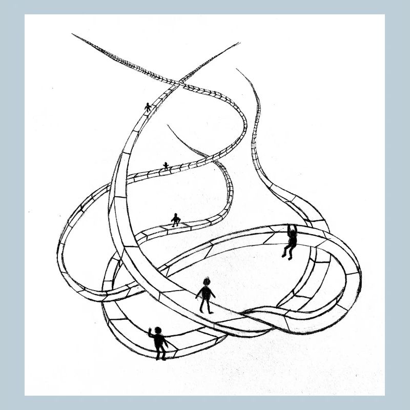 Multi-layered looping paths