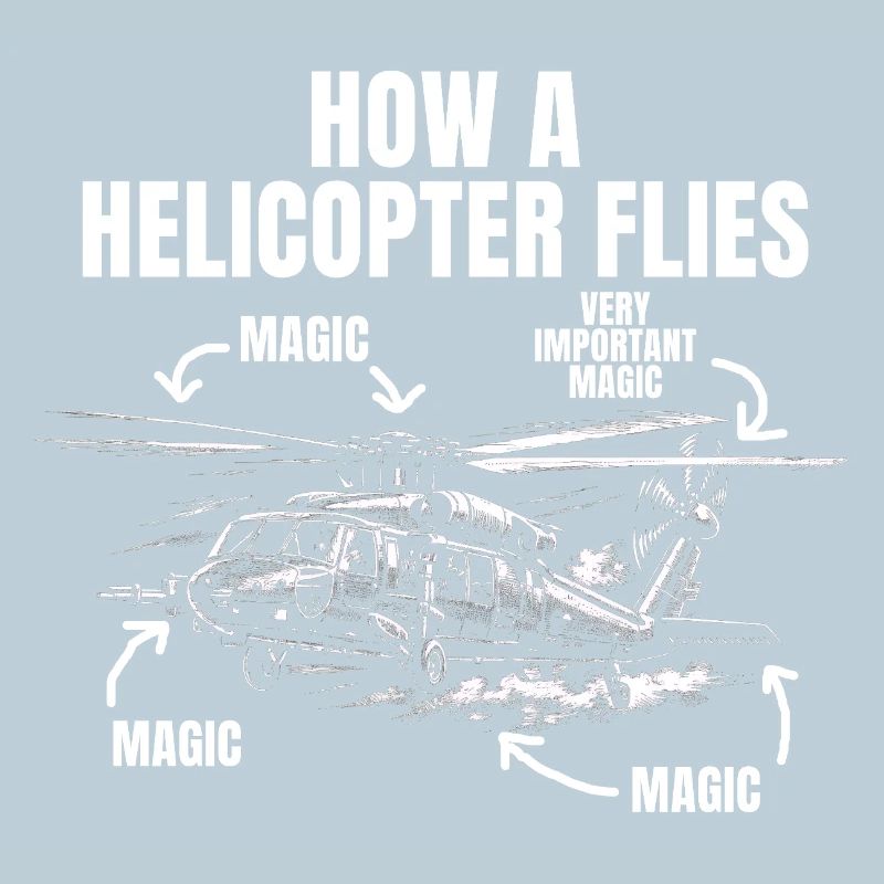 Wie ein Hubschrauber fliegt – Ein magischer Hubsch