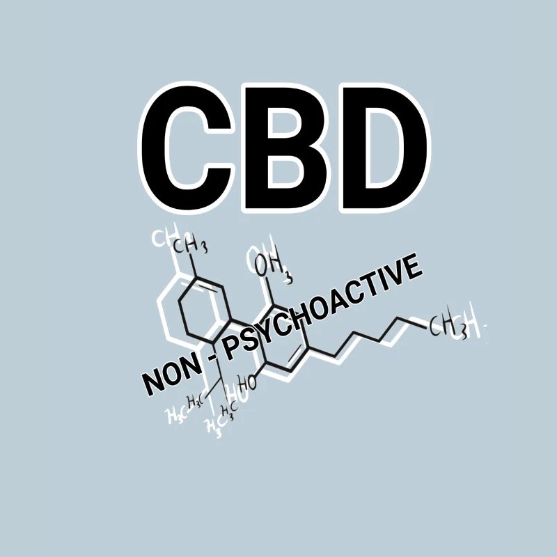 CBD