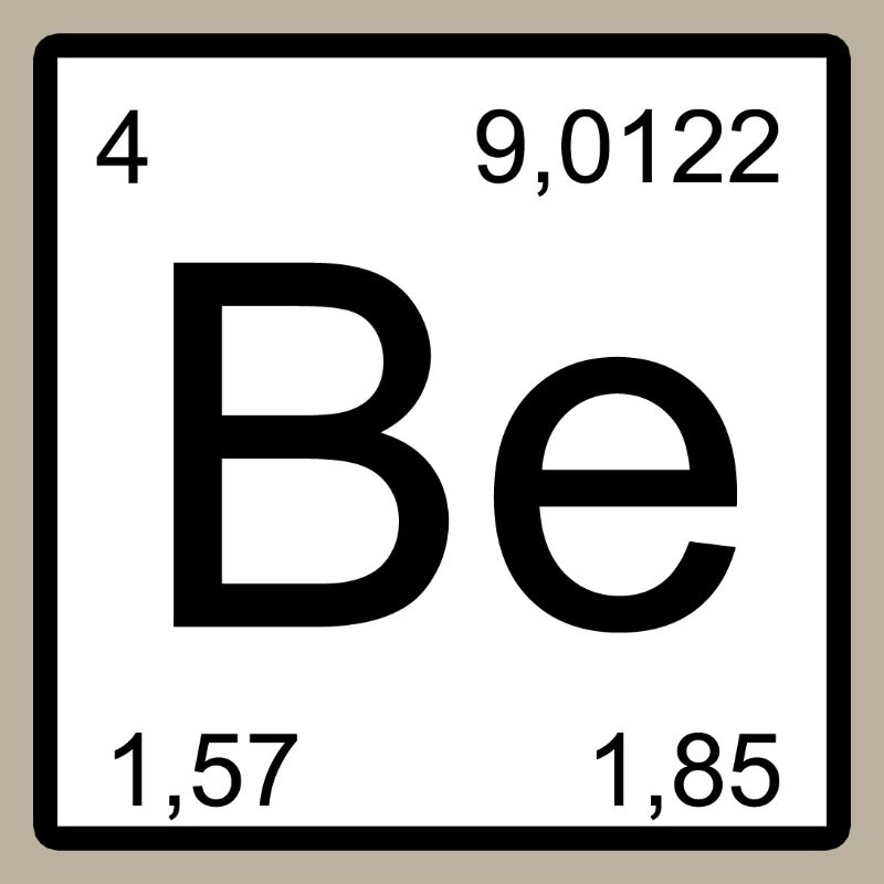 Be Element Style: Periodic Table Pattern Beryllium