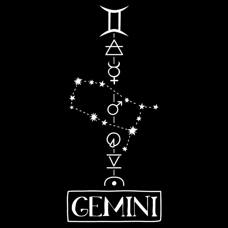 Gémeaux - Signe du zodiaque des Gémeaux