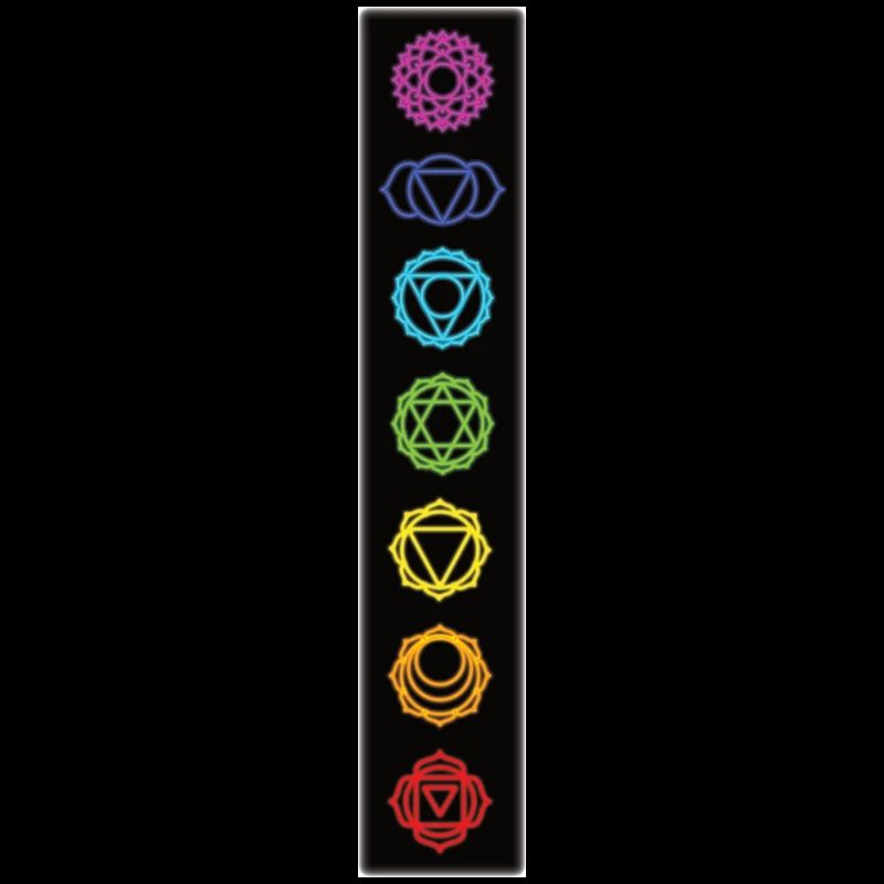 Yoga Méditation 7 Chakras