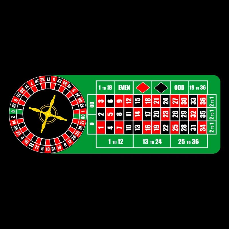Casino de roulette