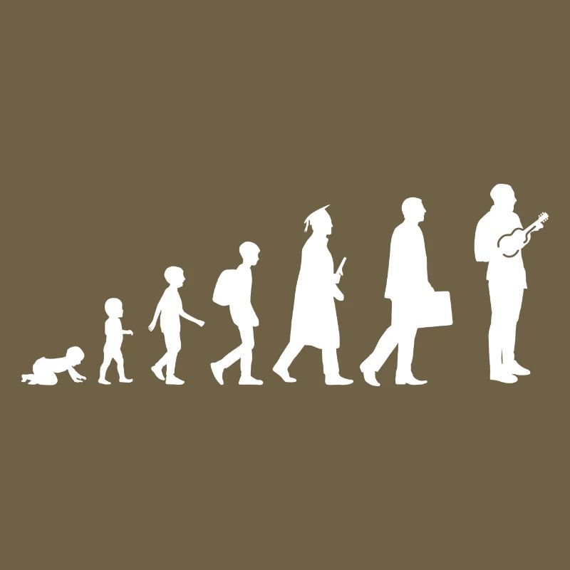 Evolution Ukulele