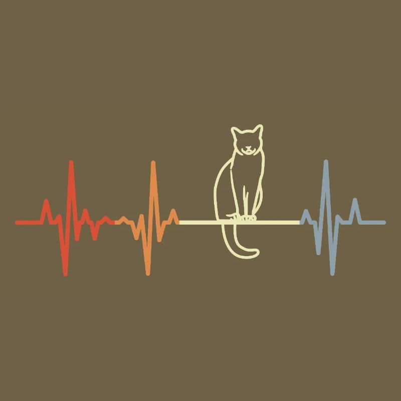 Cat Cardiogram