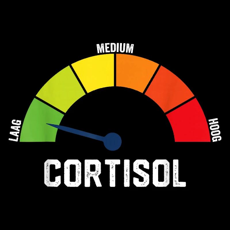 Cortisol faible – Conception anti-stress relaxée