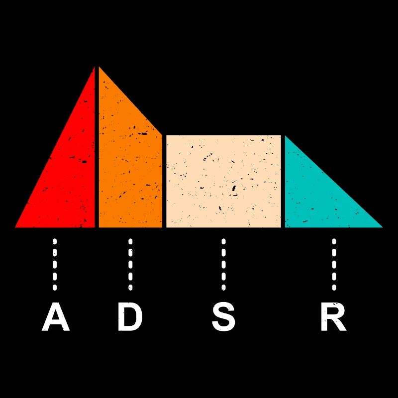 ADSR Sound Hüllkurve Synthesizer Envelope Klang