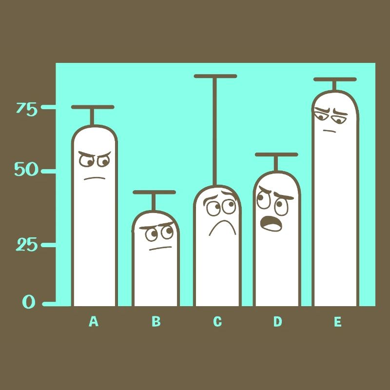 Programmierer Coder GPT