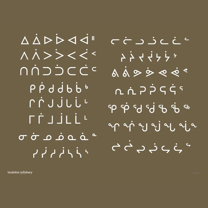 Inuktitut-Silben