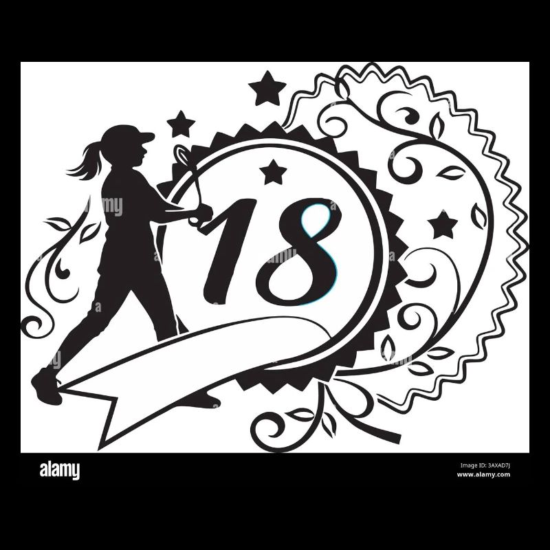 18 Plus Test Design