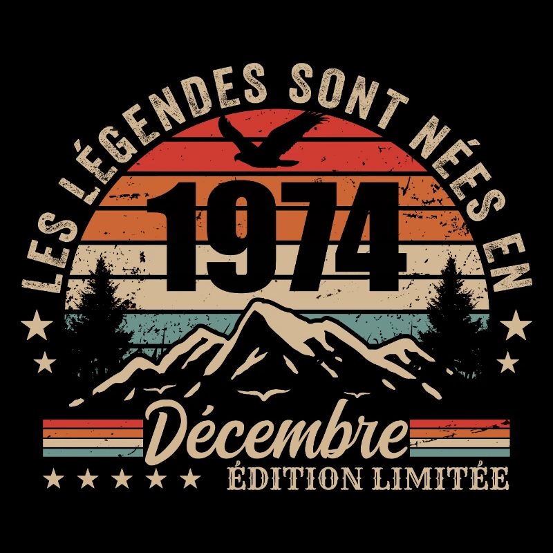 Retro Dezember 1974 - 51 Jahre Geschenk