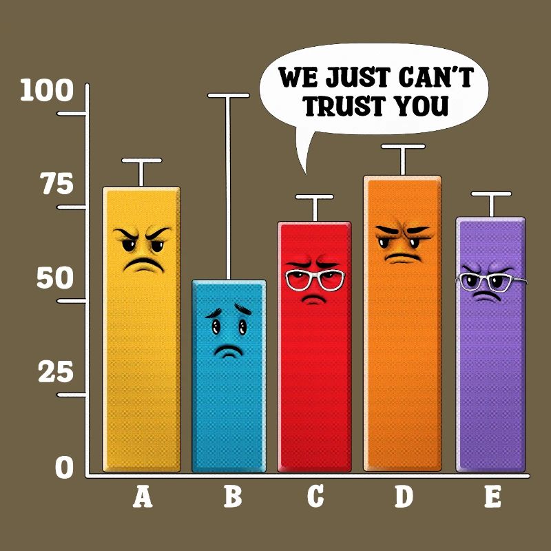 Data Science-Analyse