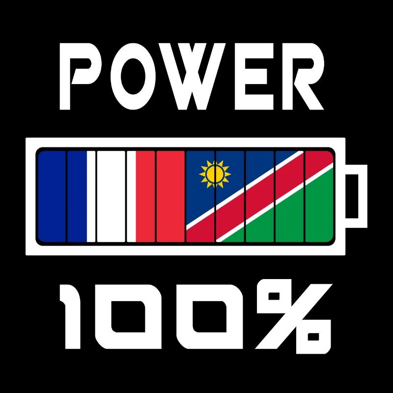 Namibia und Frankreich sind an der Macht