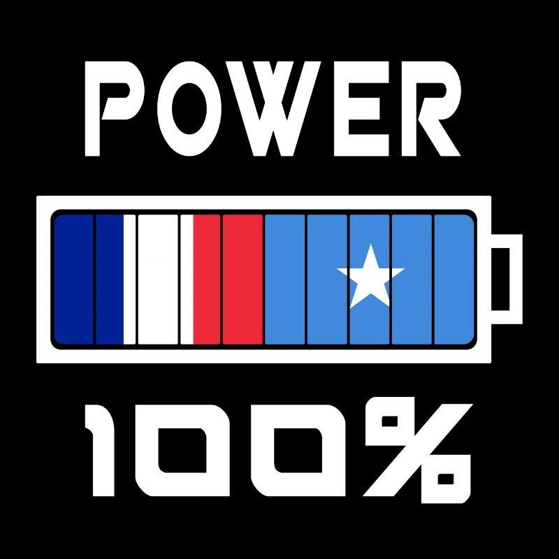 Somalia und Frankreich Power 100%