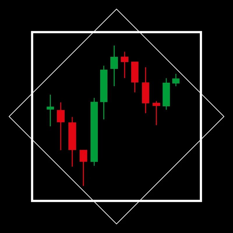 I love stocks Chart 