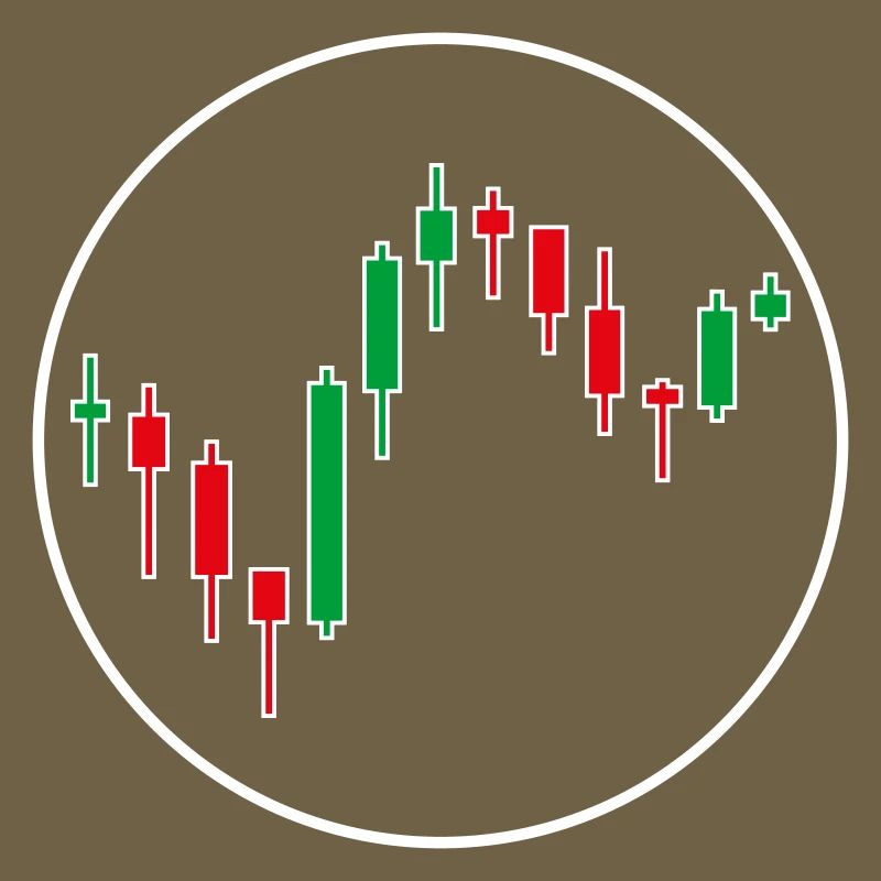 Trading Forex Chart Design
