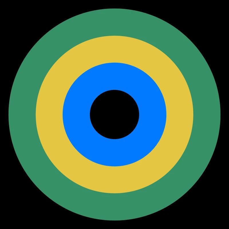 Focalisation du mauvais œil