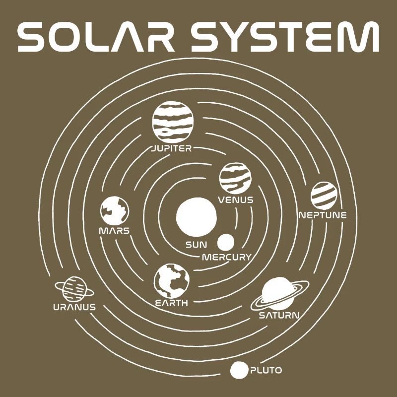Carte du système solaire (blanc)