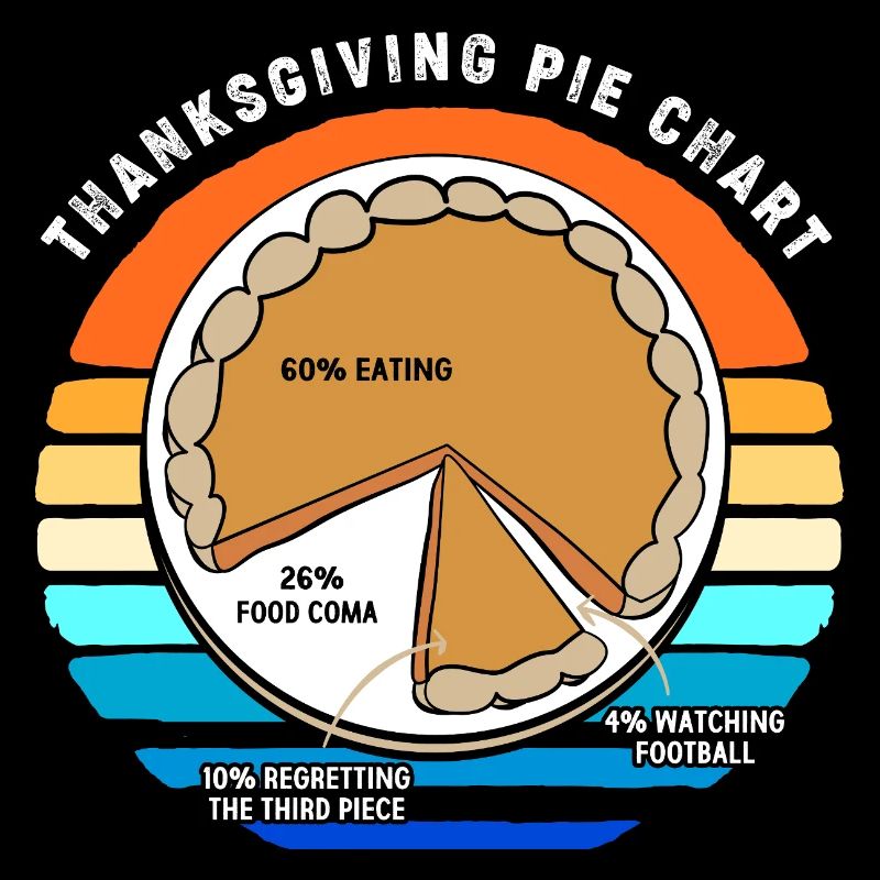 Großvater Opa Thanksgiving Papa Vater
