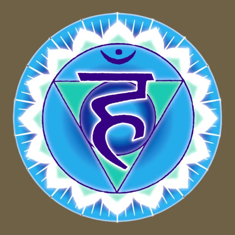 Chakra de la gorge Vishuddha