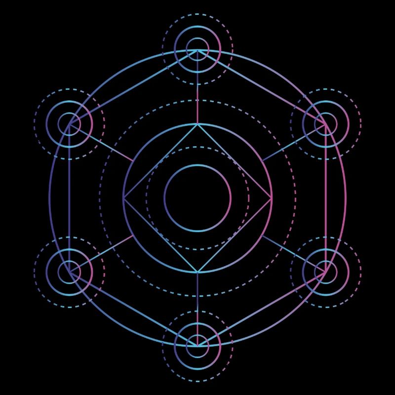 Merkaba - 7 chakras